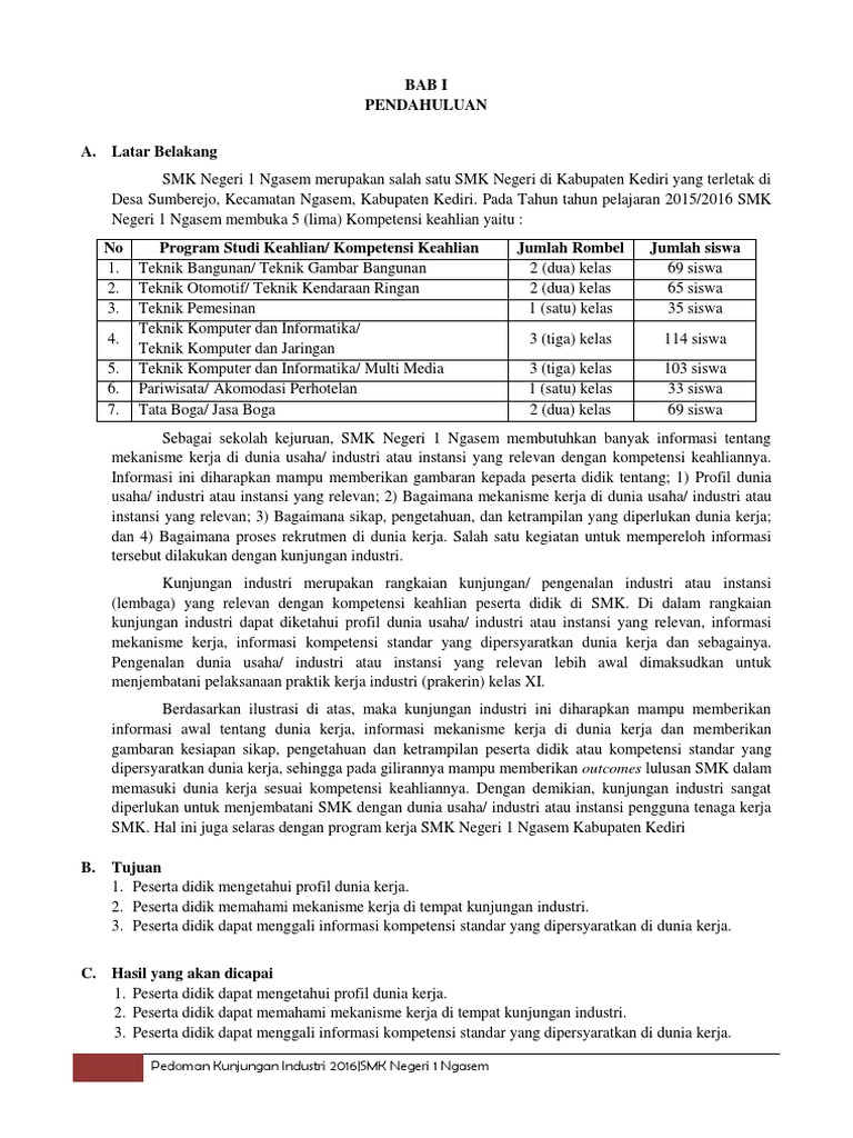 Panduan Kunjungan Industri