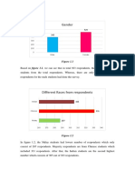 Descreptive Statistic (Graph)