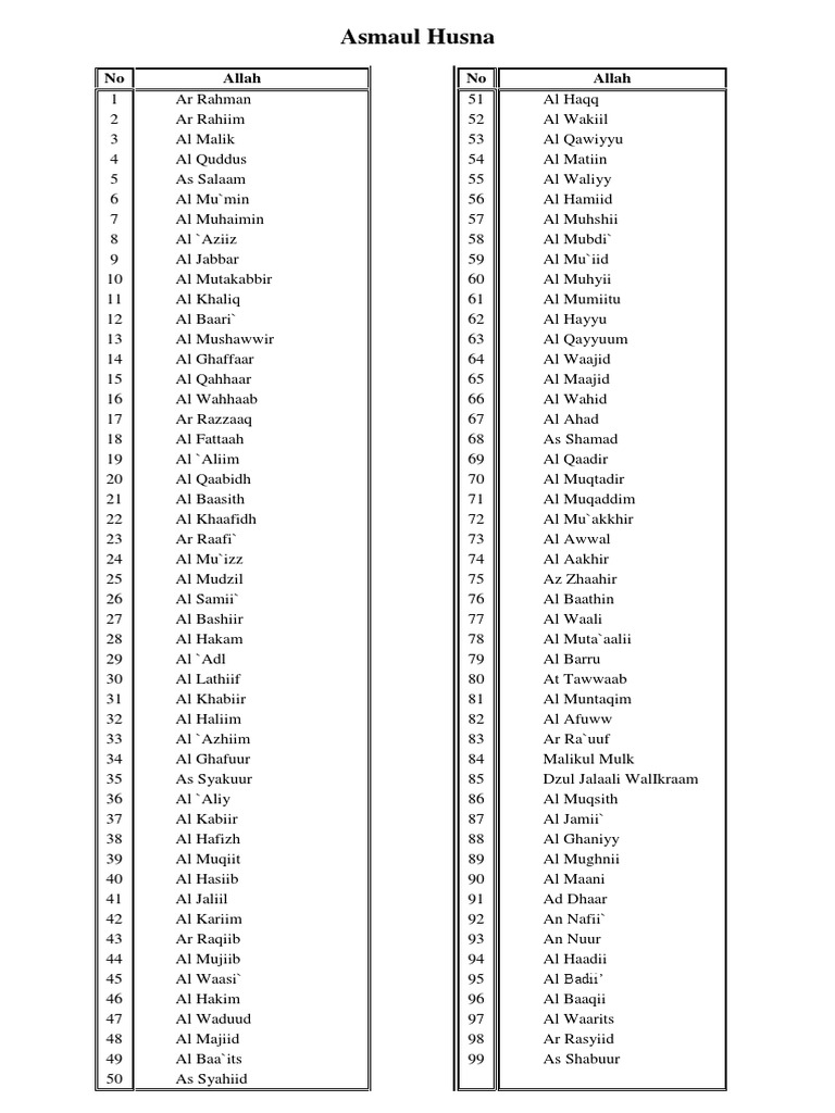 Asmaul Husna Arab Latin Dan Artinya Asmaul Husna Arab Latin Dan Artinya