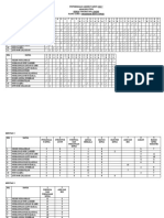 PEMERIKSAAN KIMIA T4