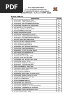 Rumah Sukan 2018