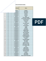 1 - Urut Berkas - Lampiran 1 4 MTKP Entry - Kelompok I