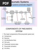 1 - Pneumatic System Part 1