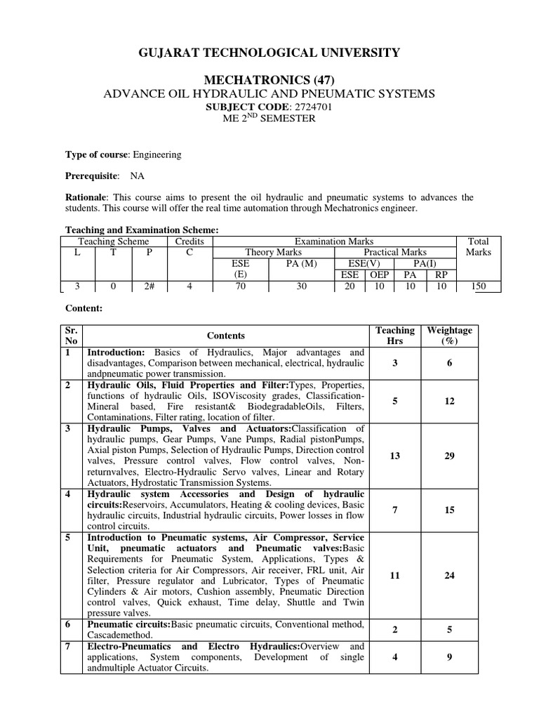 Hydraulics and Pneumatics Syllabus Download Free PDF Pneumatics Pump