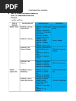 Download 2 Peta Tema_Tunagrahita_Kelas I-XII by Ika Uni Pratiwi SN370763293 doc pdf