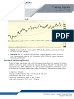 ALI Technical Analysis and Trading Signals