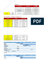 Cost Estimation - Human Resources and Equipment