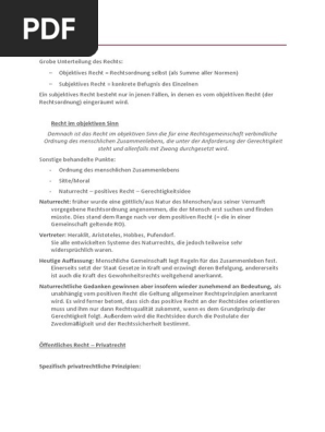 Br Zusammenfassung Pdf