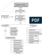 Mapa Conceptual Penscritico