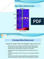 Siklus Menstruasi Dan Kebutuhan Kb