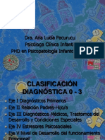 Clasificacion de Los Trastorno Infantiles.ppt