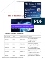 List of Satellites Launched by ISRO - Bank Exams Today PDF