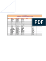 Tugas Modul 11 Fadliansyah