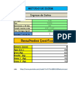 Dosificacion IDIEM .xlsx