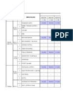 Jadwal UAS Mahasiswa POLINEMA TL & SKL 2018