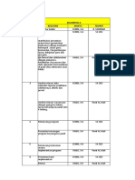 Jadwal Praktikum Gero Sem Genap 2017-2018