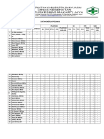 Data Kinerja Pegawai