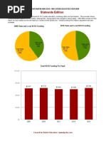 Seek Overview 2008-2016 - Inflation-Adjusted Version