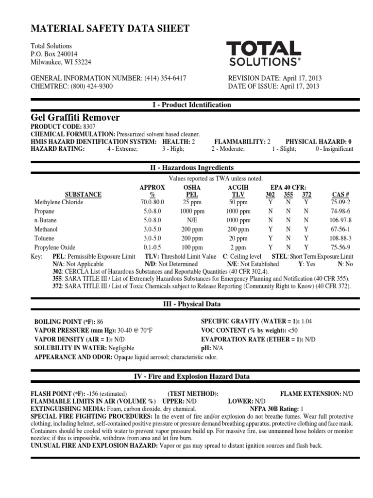 Msds Graffiti Remover Gel PDF Personal Protective Equipment Breathing