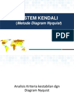 Belajar Metode Nyquist