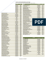 Lista Telefonica - Pumg