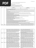 GTA 03-06-008 - CBRN Warning and Reporting System | PDF | Cbrn Defense ...
