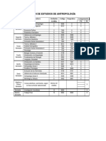 Antropologia pensum UCV.pdf