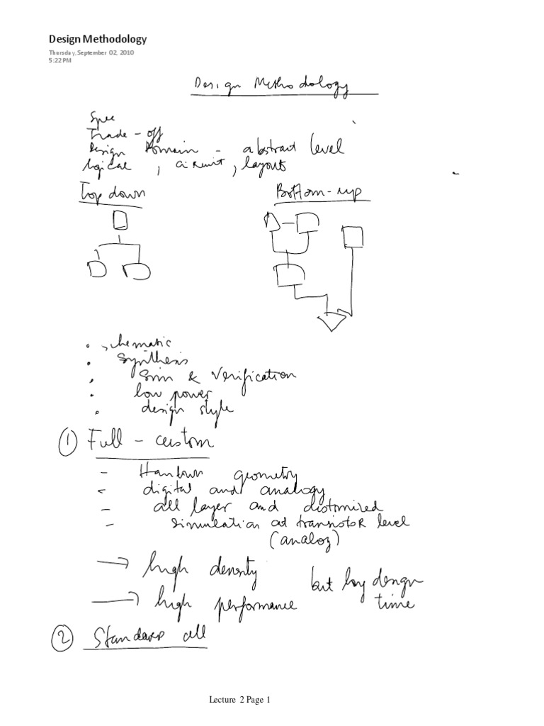 Design Methodology: Thursday, September 02, 2010 5:22 PM | PDF | Art