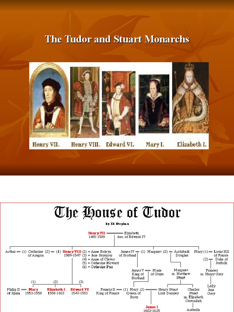 World Histthe Tudors | PDF | House Of Tudor | Anne Boleyn