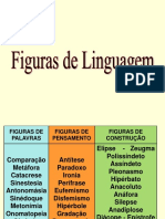 FIGURAS_LINGUAGEM_COMPLETO.pdf