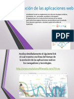 1.1 Evolución de las aplicaciones web.pdf