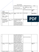 Plan de Tratamiento Limite de La Personalidad