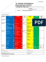 RSK. Dr. Tadjuddin Chalid Makassar: Lembar Triage