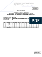 2017 Sejarah f4 Pat Analisis Item Sima