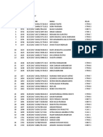 Contoh Rumus Laporan Bulanan SPP