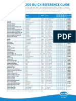 DOC052.53.25020 - Hach Methods Quick Reference Guide PDF