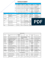 Aktiviti Bulan Ko Akademik 2018 (Latest)