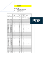 Data Survey