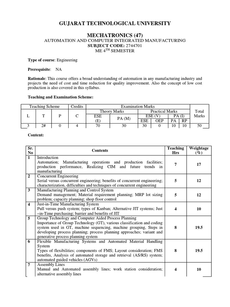 Automation and Computer integrated manufacturing syllabus Automation