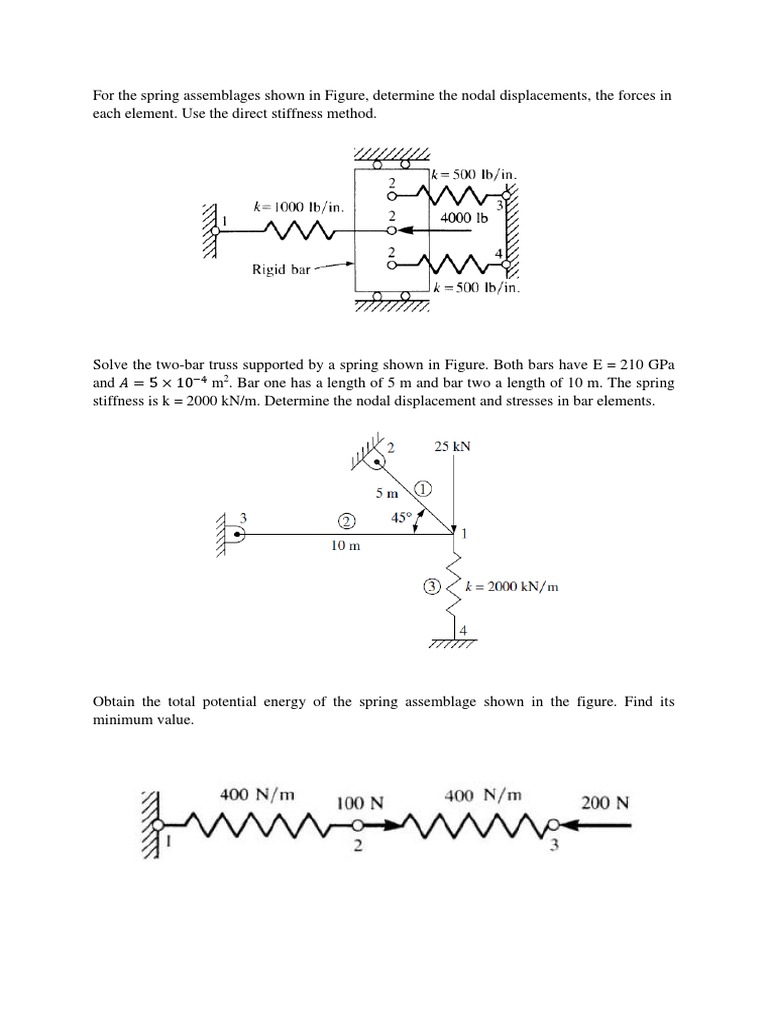 For The Spring Assemblages Shown in Figure | PDF | Science ...
