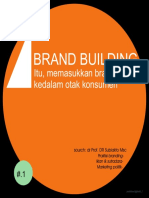 Subiakto - Brand Building