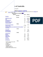 Australia Demographics - Stats on Pop, GDP, Literacy & More