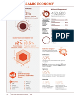 ThomsonReuters StateoftheGlobalIslamicEconomyReport201617 