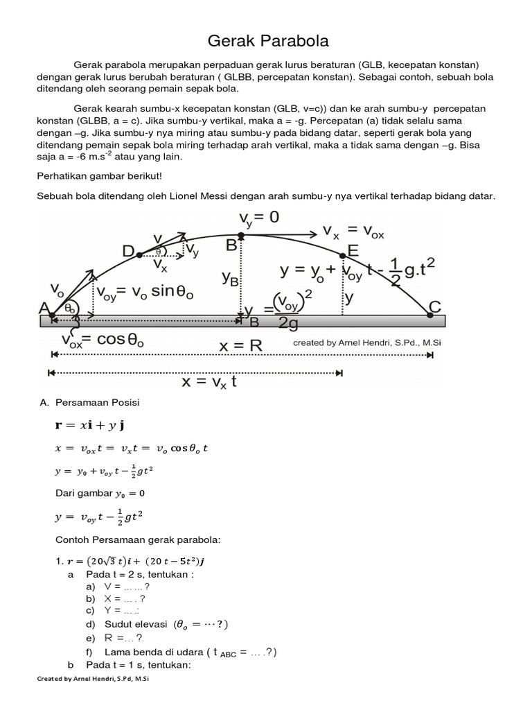 Gerak Parabola Pdf