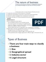 Nature of Business Types of Business