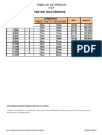 Preços postes telefônicos tabela