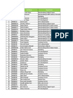 Service Excellence Training Schedule Q12018