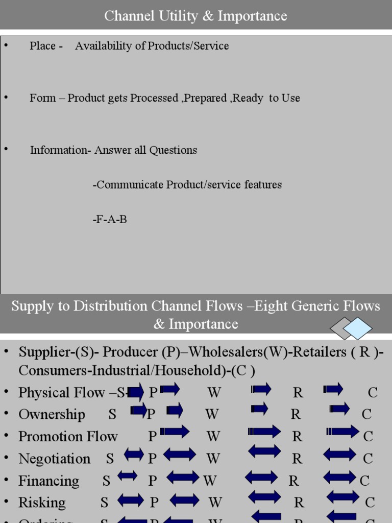 Place - Availability of Products/Service | PDF | Supply Chain | Supply ...
