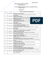 PTO List For Haj 2015 All