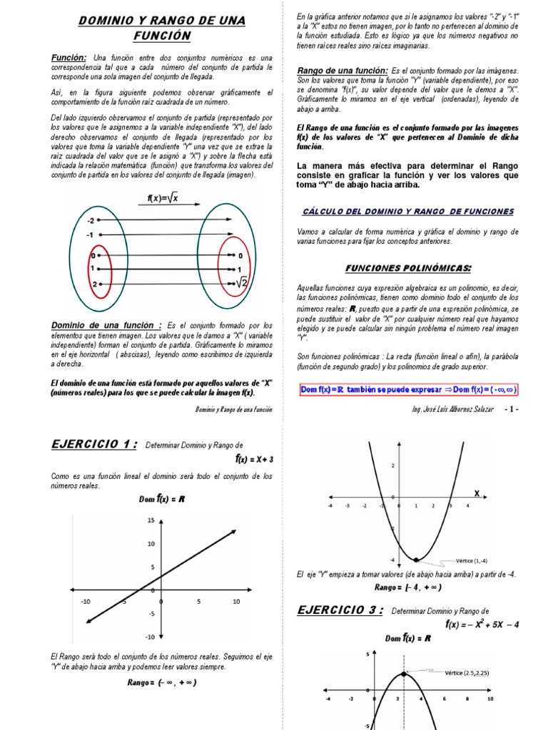 Apuntes - Dominio y Rango de Una Función I | PDF | Factorización ...